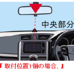 ﾀﾞｯｼｭON_取付位置