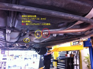 PremEX`H 前方位置