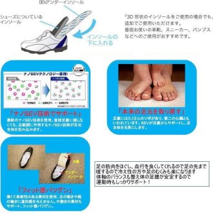 アンダーインソール