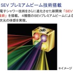 ﾌｫｰﾋﾞｰﾑ搭載技術
