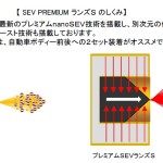 SEV Premium Run`sSの働き